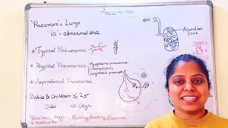 Pneumonia  Types of Pneumonia  Respiratory disease  NEET  NET JRF [upl. by Ecinaej425]