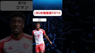 LWG市場価値ランキングTOP10 [upl. by Ronnholm412]