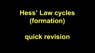 Quick Revision  Hess Law cycles formation [upl. by Dianemarie]