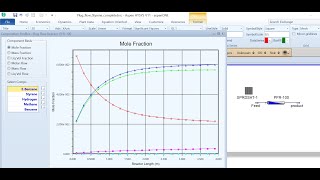 ASPEN HYSYS Simualtion of Catlytic Reaction in a Plug Flow Reactor [upl. by Tomchay]