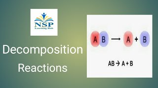 Decomposition Reactions for class 10 [upl. by Quintessa]