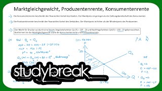 Marktgleichgewicht Produzentenrente Konsumentenrente  Marktgleichgewicht [upl. by Naihs]