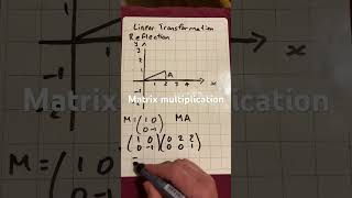 Further maths linear transformations reflection maths alevelmaths furthermaths [upl. by Yhcir763]