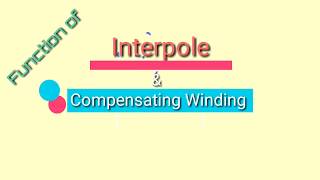 4 Function of Interpole amp Compensating winding  ইন্টারপোল ও কম্পেনসেটিং ওয়াইন্ডিং  ElecTrick [upl. by Gaskin]