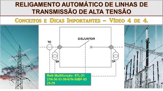 Religamento e Sincronismo 4 de 4 [upl. by Elfstan882]