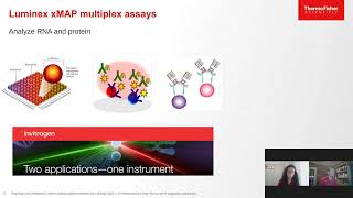 Panel Presentation Automating Highthroughput Luminex Assays for Multiplex Gene and Protein [upl. by Meihar144]