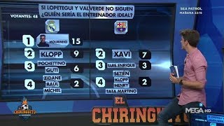 Mourinho y Guardiola ENTRENADORES IDEALES para Madrid y Barcelona [upl. by Ahsieken264]