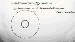 Elektronenkonfiguration  Chemie  Allgemeine und anorganische Chemie [upl. by Hubie]