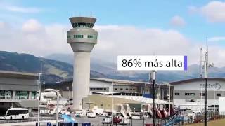 Controladores de Tráfico Aéreo en el Ecuador [upl. by Garibull]