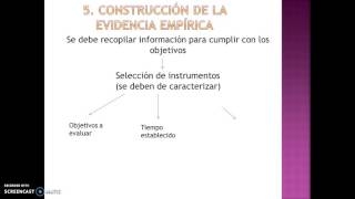 Métodos técnicas y herramientas para monitoreo y evaluación [upl. by Legir116]