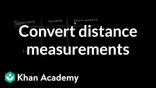 How to convert kilometers to meters and meters centimeters  Khan Academy [upl. by Yung790]