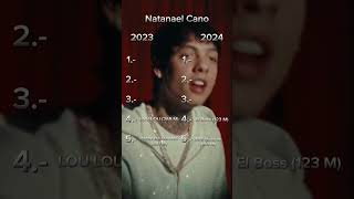 Natanael Cano 2023 vs 2024 mexico corridos natanaelcano 2023 2024 spotify regionalmexicano [upl. by Marianne]