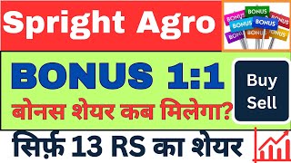 Spright Agro Ltd share bonus record date latest news today SprightAgroshare bonusshare [upl. by Foley]