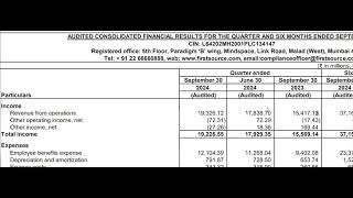 Firstsource Solutions Results FSL Latest Results  FSL Share News  Firstsource Solutions Q2 Result [upl. by Hanae]