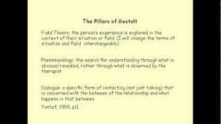 Gestalt Therapy Principles [upl. by Yllrebmik]