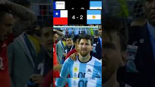 Argentina Vs Chile 2016  Copa America Final  Highlights Penalty Shootout  football goals messi [upl. by Kyre206]