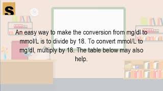 How do you convert mmol L to mg DL [upl. by Lucio765]