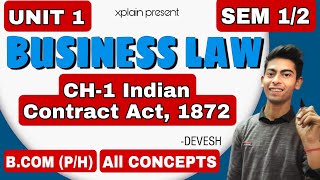 Law of Contract Definition Types of Contract Business Environment and Legal aspect of Business [upl. by Englis752]