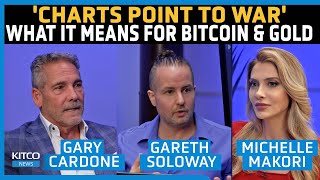 Charts Point to War What This Means for Bitcoin amp Gold – Gary Cardone amp Gareth Soloway [upl. by Katonah]