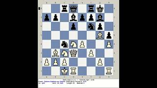 Saric Ivan vs Vukovic Igor  Stobrec Epetium Chess Open 2003 Croatia [upl. by Leakcim]