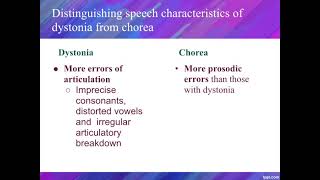 Hyperkinetic dysarthria [upl. by Bryon496]