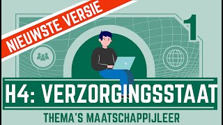 Verzorgingsstaat 4 NIEUWE VERSIE [upl. by Clarkin]