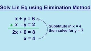 Algebra  Solving Linear Equations using the Elimination Method 13 [upl. by Anigriv]