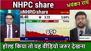 NHPC share newsnhpc share news todaynhpc share latest newsnhpc share analysis tomorrow target [upl. by Arimay]