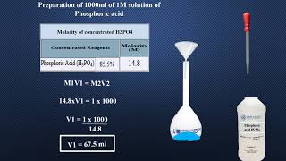 Preparation of 1M solution of H3PO4 l Preparation of 1Molar solution of phosphoric acid l animation [upl. by Llennyl120]