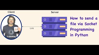 How toSend a File via Socket Programming in Python [upl. by Lilahk]