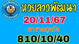 แนวทางลาวพัฒนาวันนี้ ตารางสุดปัง 8104010 วันที่ 201167 ห้ามพลาด [upl. by Aivil]