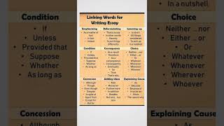 MOST IMPORTANT LINKING WORDS FOR WRITING ESSAYtrending youtubeshorts [upl. by Joon]