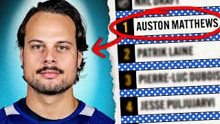 What Happened to the 9 Players Drafted AFTER Auston Matthews In The Top 10 [upl. by Liek]