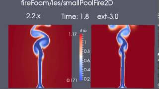 smallPoolFire2D [upl. by Warila]