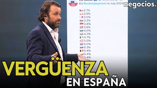 Vergüenza en España encabeza la peor lista económica en Europa la del desempleo 50 [upl. by Halima]