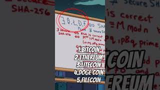 SIMPSONS Predictions Of Top 5 Crypto Coins✅ shorts viral shortvideo trading forex [upl. by Eignat]