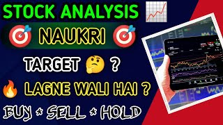 Finance  Info Edge india Limited Share Latest News Today  NAUKRI Stock Latest News Today [upl. by Nylhtiak]