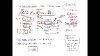 HEMOGRAMA SIMPLIFICADO [upl. by Voletta]