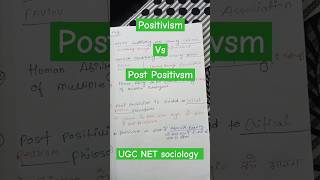 Positivism vs post Positivism in Sociology ugc net [upl. by Coretta128]