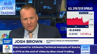 JOSH BROWN shares most RECENT STOCK PICKS [upl. by Einahpts152]