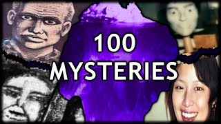 The ULTIMATE Unsolved Mysteries Iceberg EXPLAINED PART 18 [upl. by Yodlem]