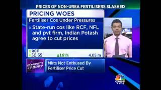 Mkts Not Enthused By Fertiliser Price Cut [upl. by Arymat]