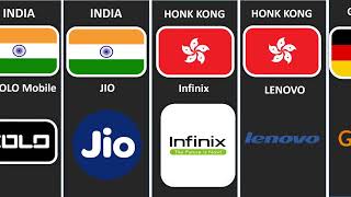 List of Mobile Phone Brands by Country [upl. by Eerahc]