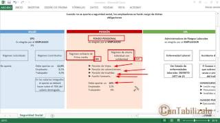 Que es La Seguridad Social y Sus Componentes Ley Laboral [upl. by Farra853]