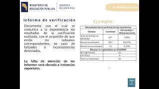 Verificaciones [upl. by Reece]