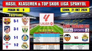 Hasil Liga Spanyol Tadi Malam  BARCELONA vs SEVILLA  ATLETICO vs LEGANES  Laliga 2024 Pekan Ke 10 [upl. by Dedrick]