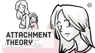 The Attachment Theory How Childhood Affects Life [upl. by Kcirrag]