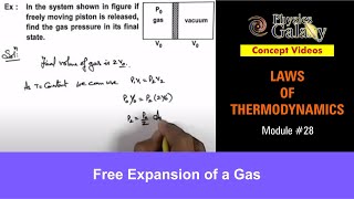 Class 11 Physics  Laws of Thermodynamics  28 Free Expansion of a Gas  For JEE amp NEET [upl. by Mahala753]