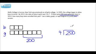 Ratio Problems Module 1 Grade 6 [upl. by Eirtemed962]