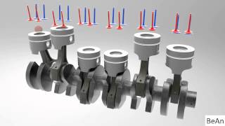 SechszylinderReihenmotor Kurbeltrieb Animation [upl. by Alphonsine]